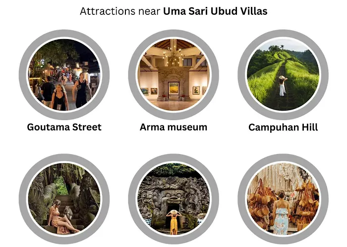 Uma Sari Villa